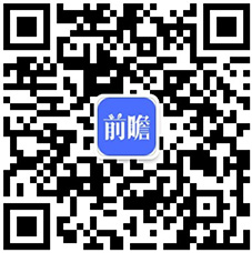 状及发展前景分析 福建地区白茶产量占比超六成AG真人国际2021年中国白茶行业市场供需现(图6)